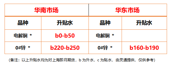 https://ltmall.oss-cn-shenzhen.aliyuncs.com/uploads/assets/images/{1C1E5758-FF93-0241-3D19-79BBCFB5A09E}.png